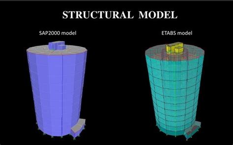 sap2000 vs etabs|Difference Between ETAB And SAP2000 .